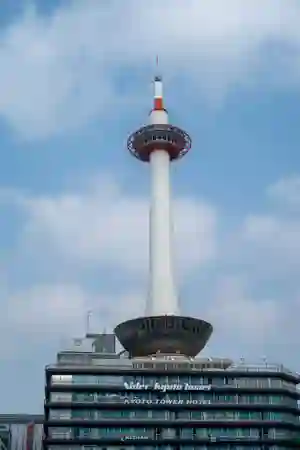 Photo - Kyoto Tower