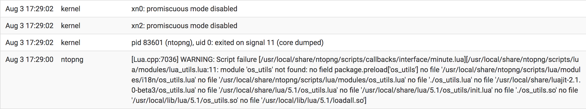 pfSense ntopng export flows to ELK stack for monitoring section image